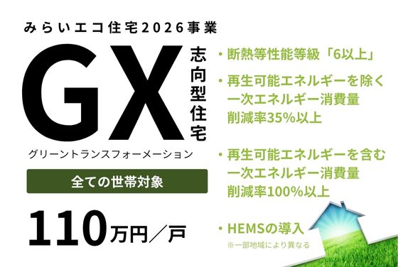 GX志向型住宅110万円