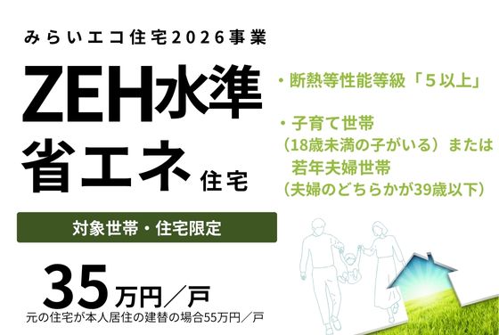 ZEH水準省エネ住宅35万円