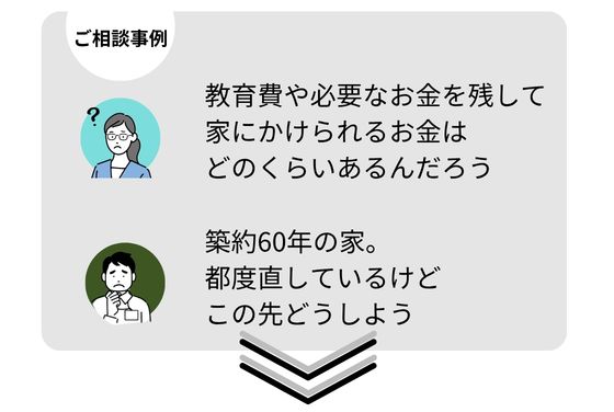築60年。この先どうしよう。教育費などを引くと、家にかけられるお金はどのくらい?